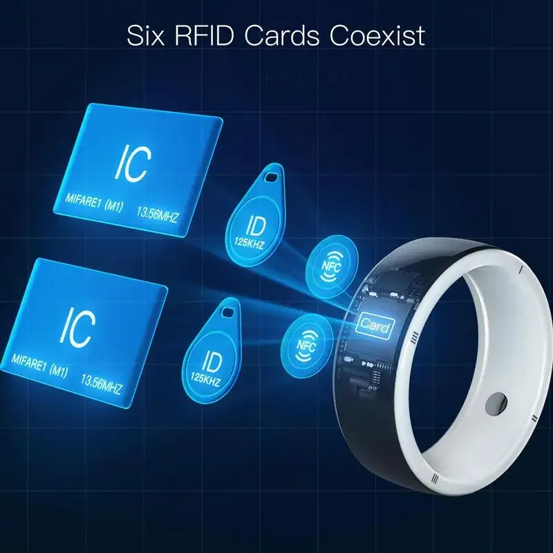 2026 New Jakcom R5 Smart Ring  - đánh giá và giá Smart Ring Nfc Pay
