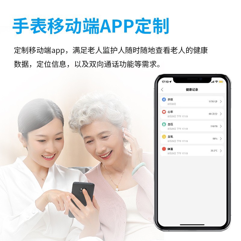 Elderly 5G card positioning wa - đánh giá và giá Fall Detection Watch
