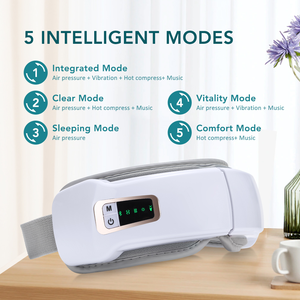 Foldable Eye Air Pressure Mass - đánh giá và giá Light Therapy Glasses