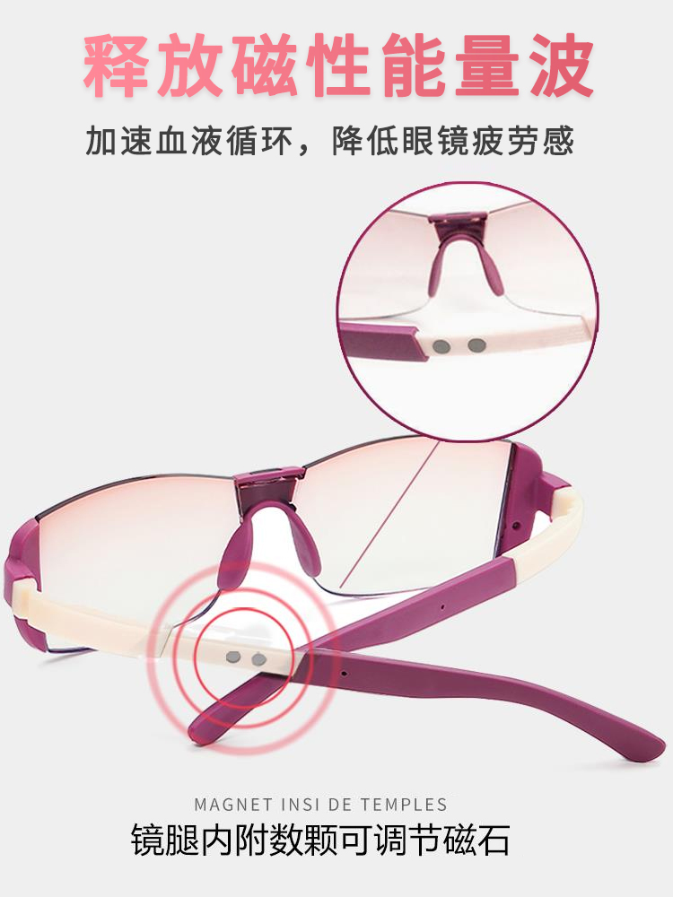 Magnetic Therapy Frameless Dua - đánh giá và giá Light Therapy Glasses
