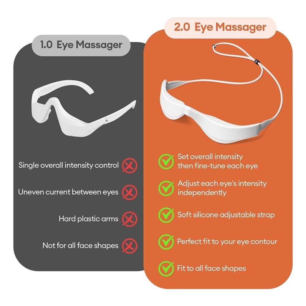 3D Eye Massager Red Light Ther - đánh giá và giá Light Therapy Glasses