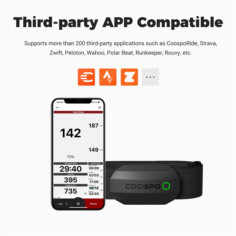 COOSPO H808S Heart Rate Sensor - đánh giá và giá Breath Rate Monitor